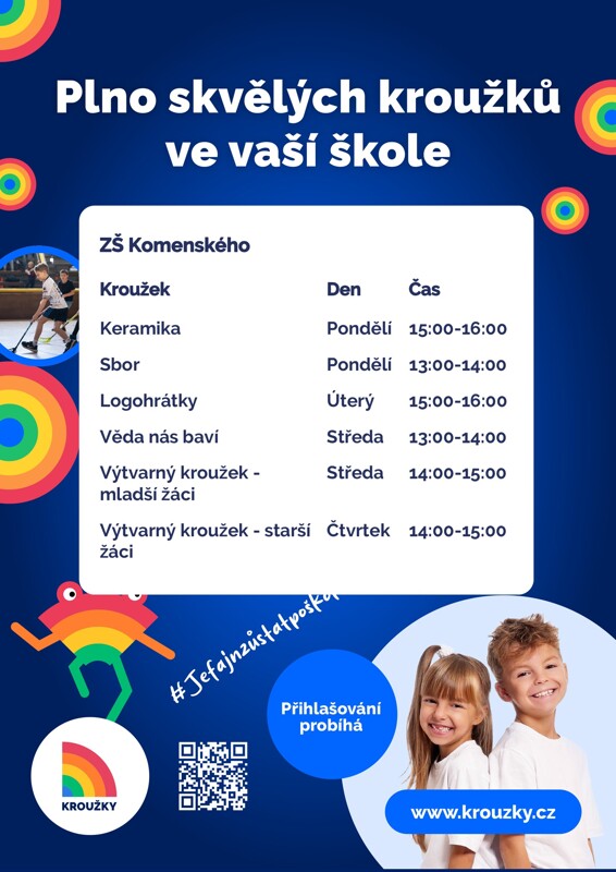 Kroužky 2025